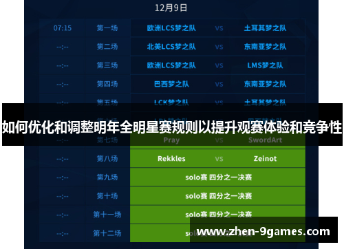 如何优化和调整明年全明星赛规则以提升观赛体验和竞争性
