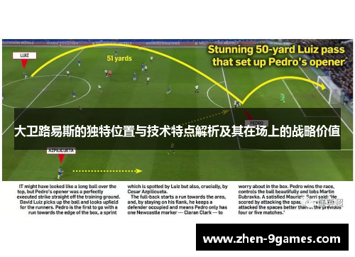 大卫路易斯的独特位置与技术特点解析及其在场上的战略价值