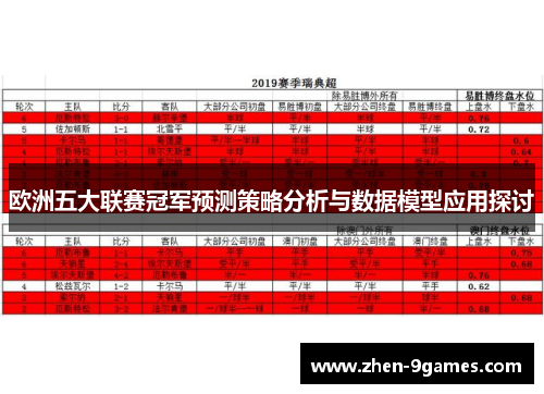 欧洲五大联赛冠军预测策略分析与数据模型应用探讨