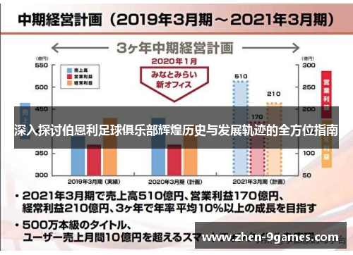 深入探讨伯恩利足球俱乐部辉煌历史与发展轨迹的全方位指南