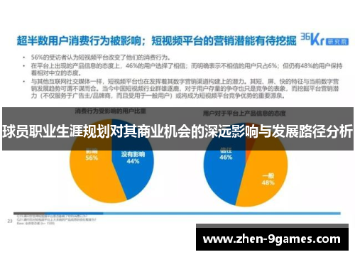 球员职业生涯规划对其商业机会的深远影响与发展路径分析