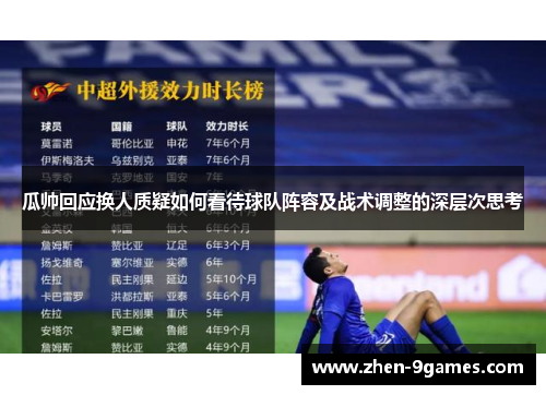瓜帅回应换人质疑如何看待球队阵容及战术调整的深层次思考