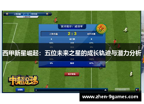西甲新星崛起：五位未来之星的成长轨迹与潜力分析